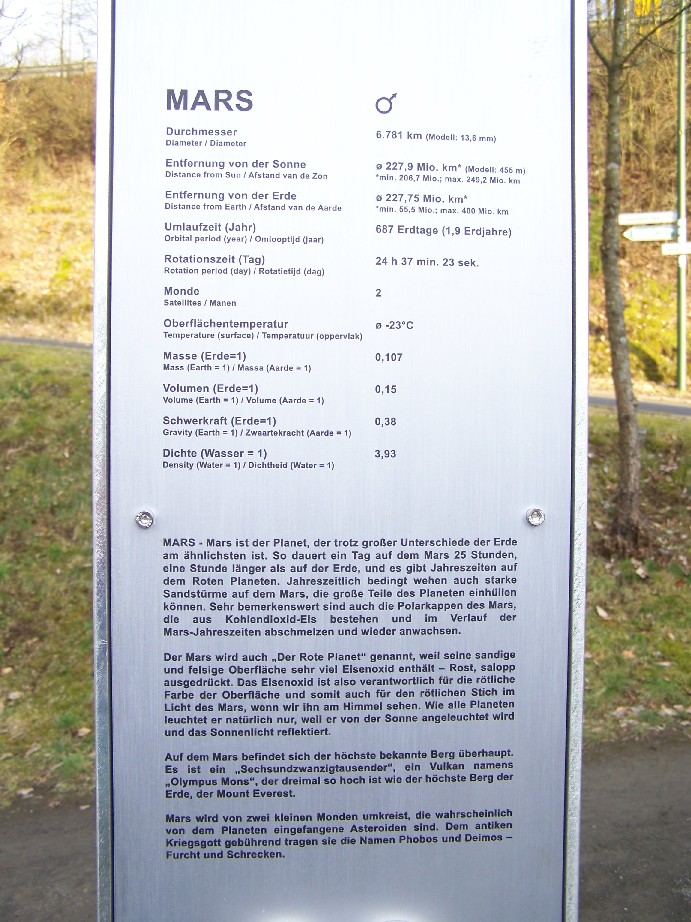 Der Mars - Beschreibung - im Kurpark Daun Der Mars - Beschreibung - im Kurpark Daun