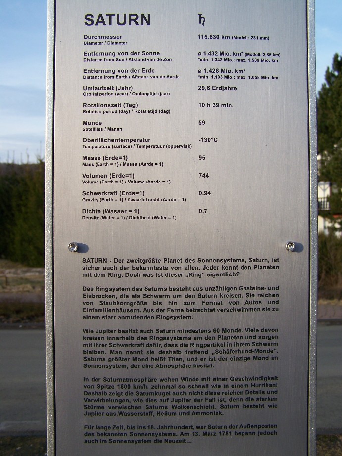 Der Saturn - Beschreibung - in Pützborn Der Saturn - Beschreibung - in Pützborn